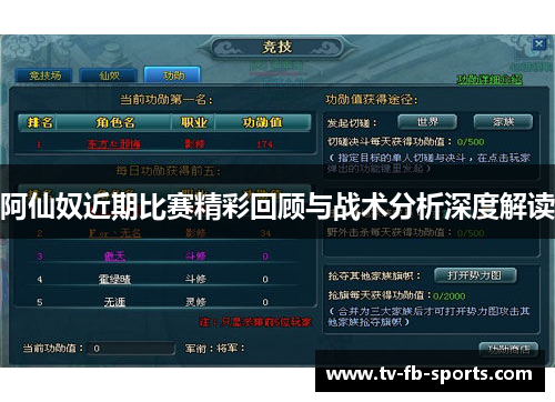 阿仙奴近期比赛精彩回顾与战术分析深度解读 阿仙奴近期比赛精彩回顾与战术分析深度解读