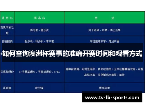 如何查询澳洲杯赛事的准确开赛时间和观看方式