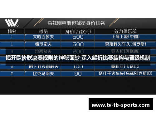 揭开欧协联决赛规则的神秘面纱 深入解析比赛结构与晋级机制