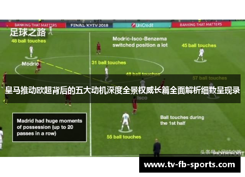 皇马推动欧超背后的五大动机深度全景权威长篇全面解析细致呈现录 皇马推动欧超背后的五大动机深度全景权威长篇全面解析细致呈现录