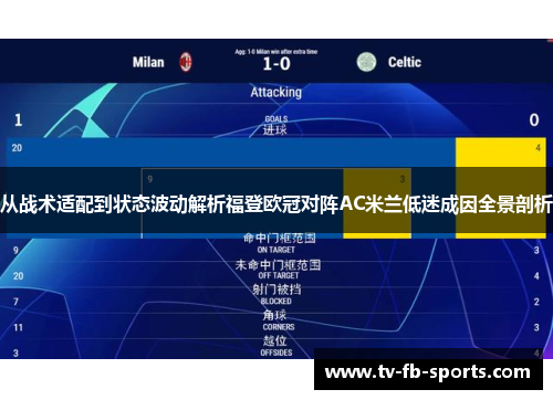 从战术适配到状态波动解析福登欧冠对阵AC米兰低迷成因全景剖析