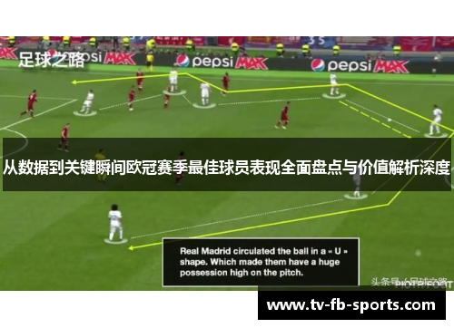 从数据到关键瞬间欧冠赛季最佳球员表现全面盘点与价值解析深度