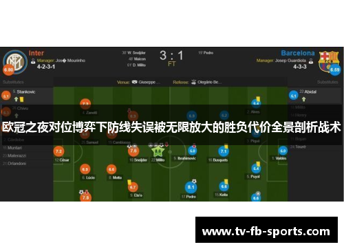 欧冠之夜对位博弈下防线失误被无限放大的胜负代价全景剖析战术