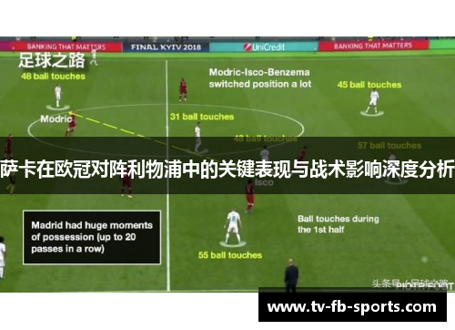 萨卡在欧冠对阵利物浦中的关键表现与战术影响深度分析