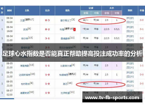 足球心水指数是否能真正帮助提高投注成功率的分析 足球心水指数是否能真正帮助提高投注成功率的分析