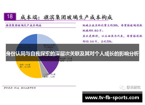 身份认同与自我探索的深层次关联及其对个人成长的影响分析 身份认同与自我探索的深层次关联及其对个人成长的影响分析