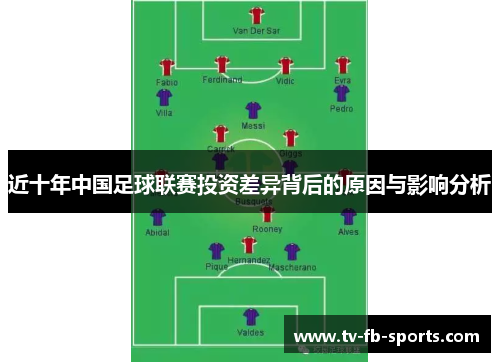 近十年中国足球联赛投资差异背后的原因与影响分析