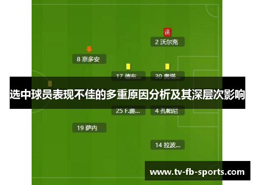 选中球员表现不佳的多重原因分析及其深层次影响 选中球员表现不佳的多重原因分析及其深层次影响